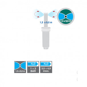 Irrigatore pop-up statico Alzo 10 cm getto centrale